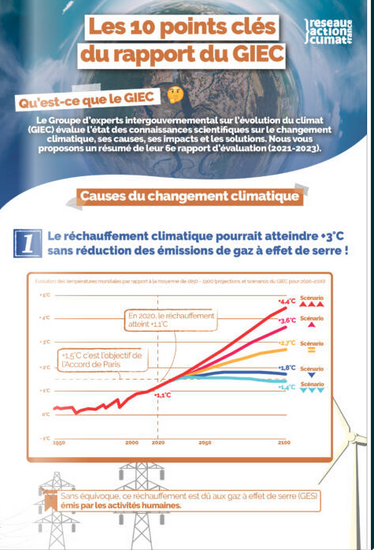 Les 10 points clés du 6e rapport du GIEC