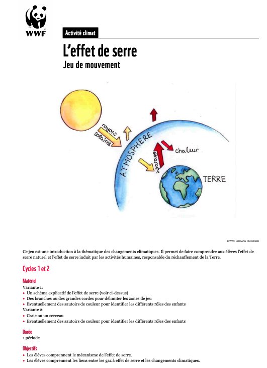 L'Effet de serre