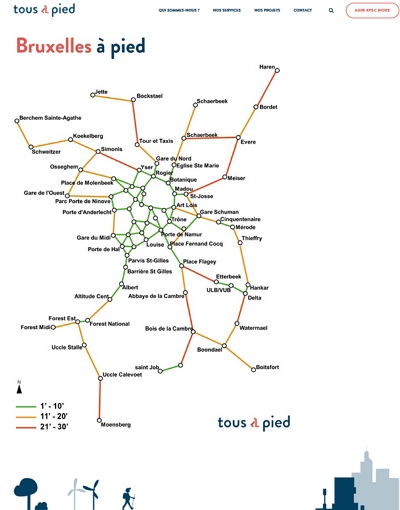 tous à pied Bxl