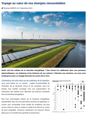 Voyage au cœur de nos énergies renouvelables
