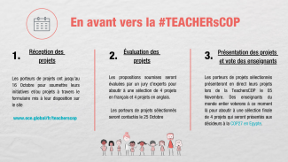 Etapes soumission de projets