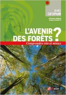 avenir foret